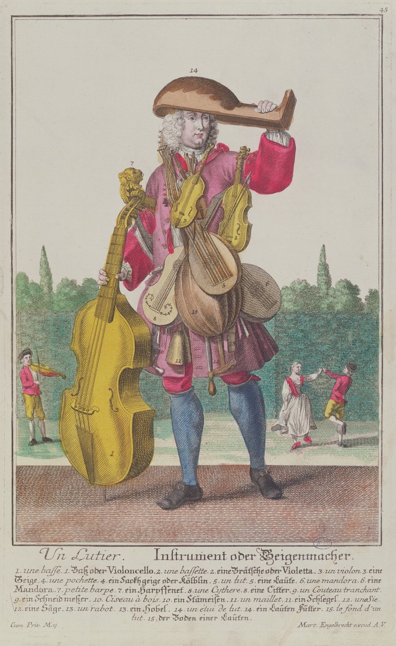صانع الآلات ، c.1735 ، نشر في اوغسبورغ بواسطة مارتن إنجلبرخت