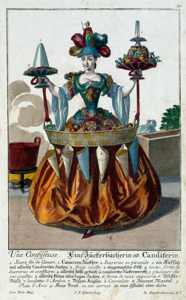 الحلواني: شابة تحمل صينية حلوى وسكريات. نقش لمارتن إنجلبريخت (1684-1756) من القرن الثامن عشر. باريس ، الفنون الزخرفية بواسطة مارتن إنجلبرخت
