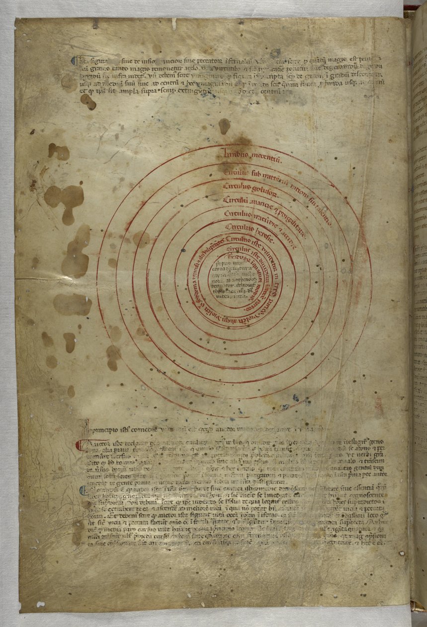 Egerton MS 943 f.2v Inferno: مخطط دائري لمجالات الجحيم ، من "Divina Commedia (الكوميديا الإلهية)" لـ Dante Alghieri (حبر ولون على ورق) بواسطة ماجستير في Antiphonary من بادوفا