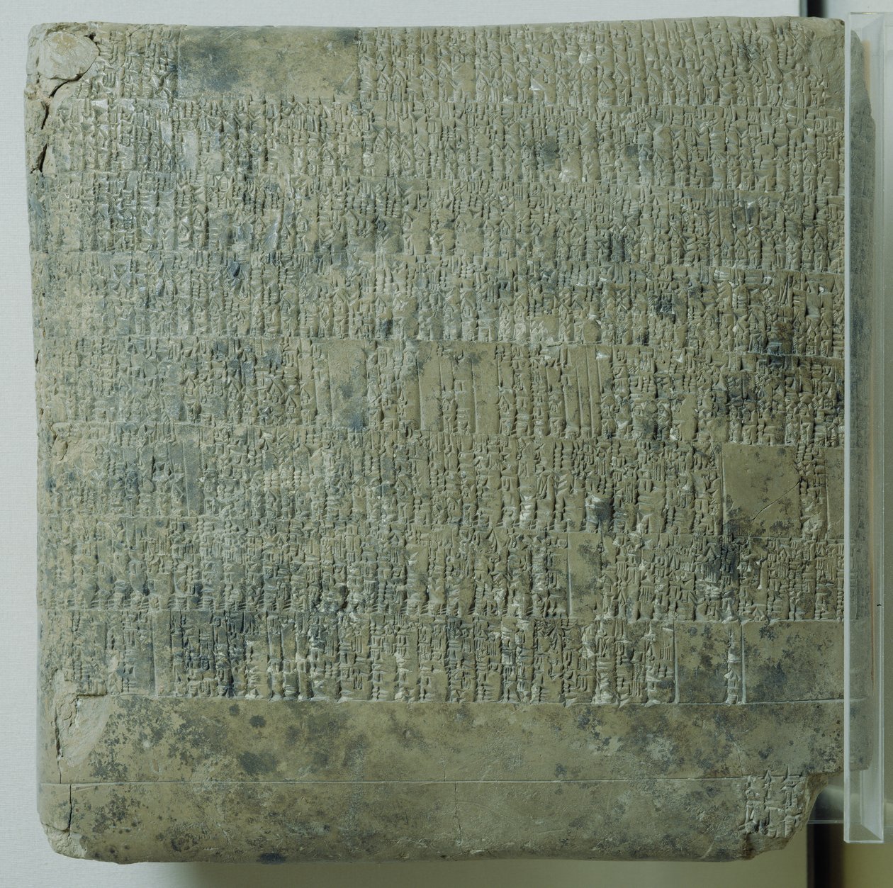 لوح ذو نص مسماري يسرد السجلات الزراعية ، c.2040 بواسطة بلاد ما بين النهرين