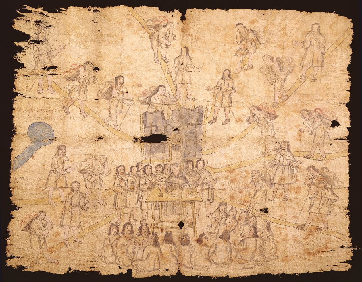 Codex San Pedro Atlapolco (حبر ومرحاض على ورق) بواسطة المدرسة المكسيكية