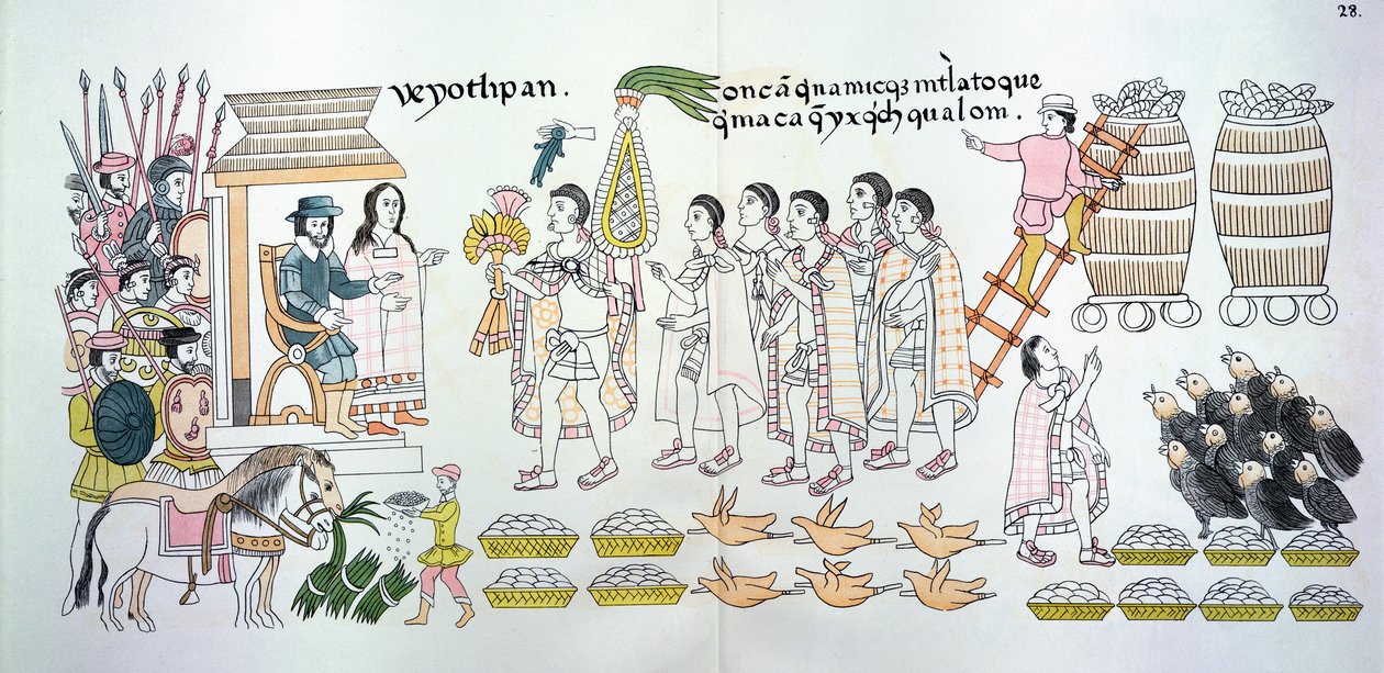 يقدم زعيم Tlaxcalan ، Maxixcatzin ، باقة من الورود والهدايا الأخرى إلى Hernando Cortes (1485-1547) كرموز ترحيب ، التوضيح من فاكس من تاريخ صورة مكسيكي هندي بواسطة المدرسة المكسيكية