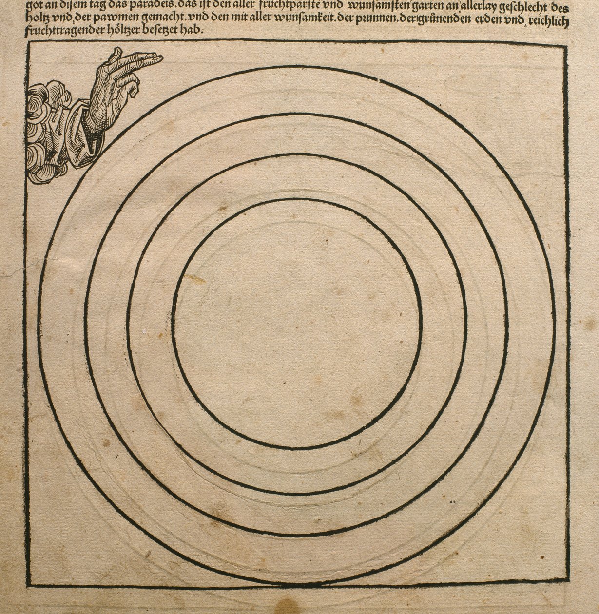 الله الآب يخلق الأرض ، رسم توضيحي من "Liber Chronicarum" بقلم هارتمان شيدل (1440-1514) نشر في نورمبرغ ، 1493 بواسطة مايكل و Pleydenwurff ، Wolgemuth
