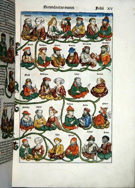 شجرة الأنساب ، من "Liber Chronicarum" بواسطة هارتمان شيدل (1440-1514) 1493 (نقش خشبي ملون) بواسطة مايكل و Pleydenwurff W. Wolgemuth