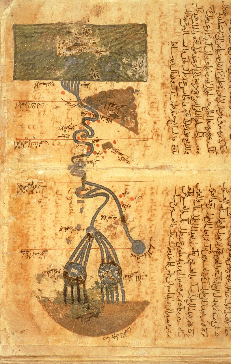 The Course of the River Nile (vellum) بواسطة محمد بن موسى الخوارزمي