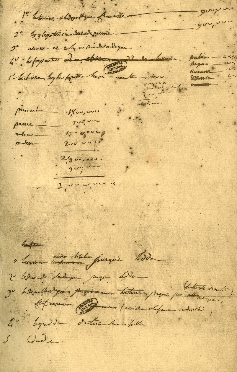ملاحظات بخصوص معاهدة ليوبين ، مارس 1797 ، 1921. بواسطة نابليون بونابرت الأول