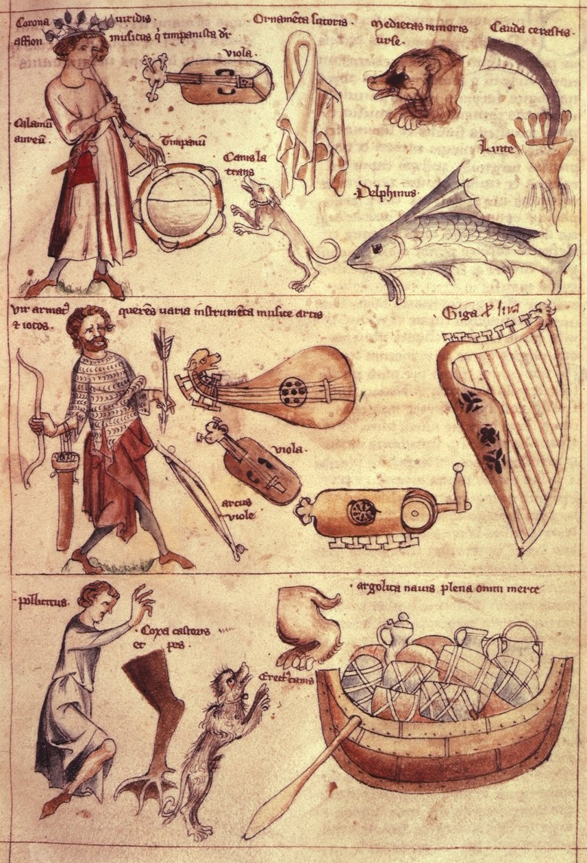Sloane 3983 fol.13 علامات ورموز الأبراج ، من "Liber Astrologiae" (ورق) بواسطة المدرسة الهولندية