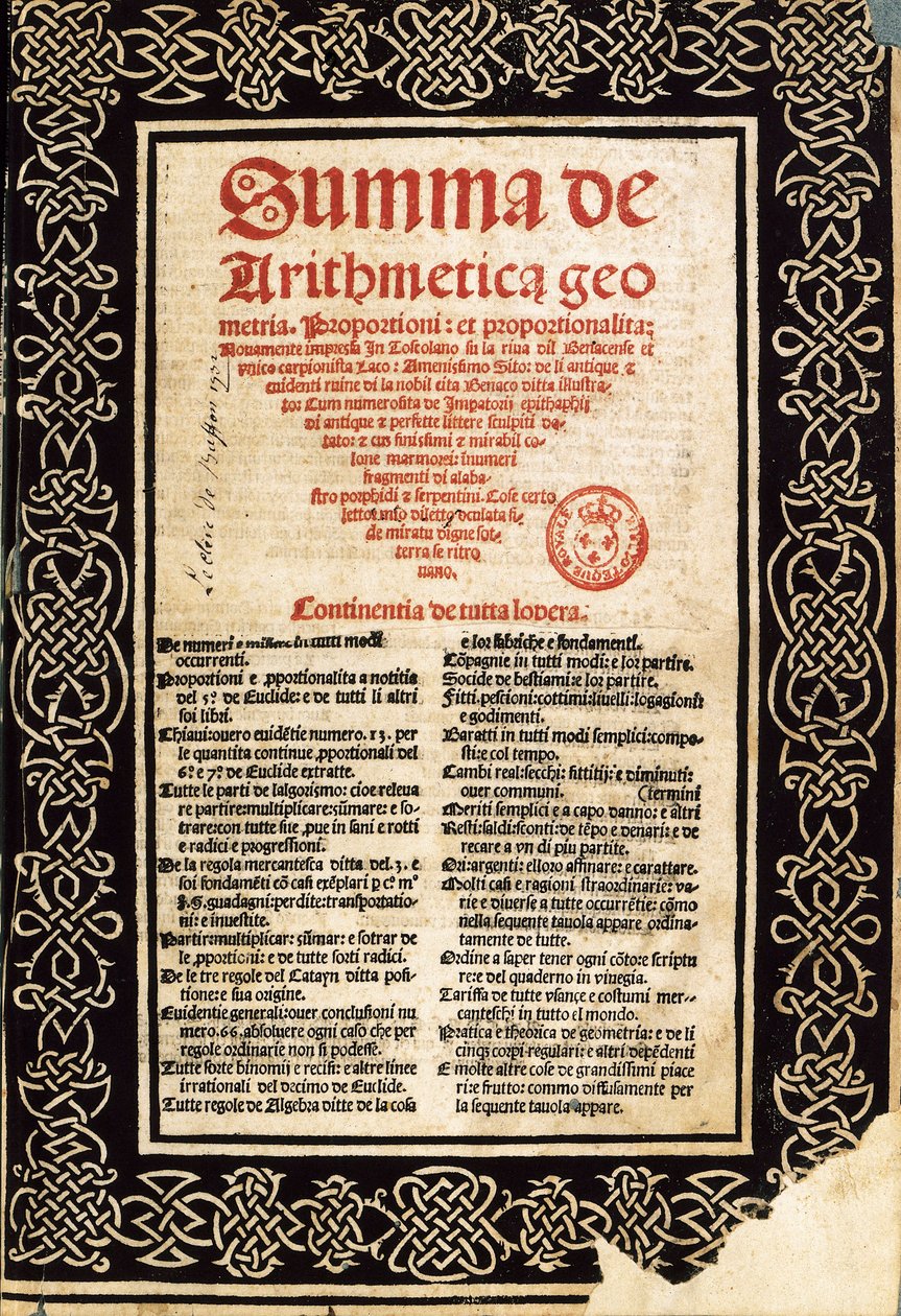 "الخلاصه Arithmetica" لوكا باسيولي بواسطة مدرسة شمال إيطاليا