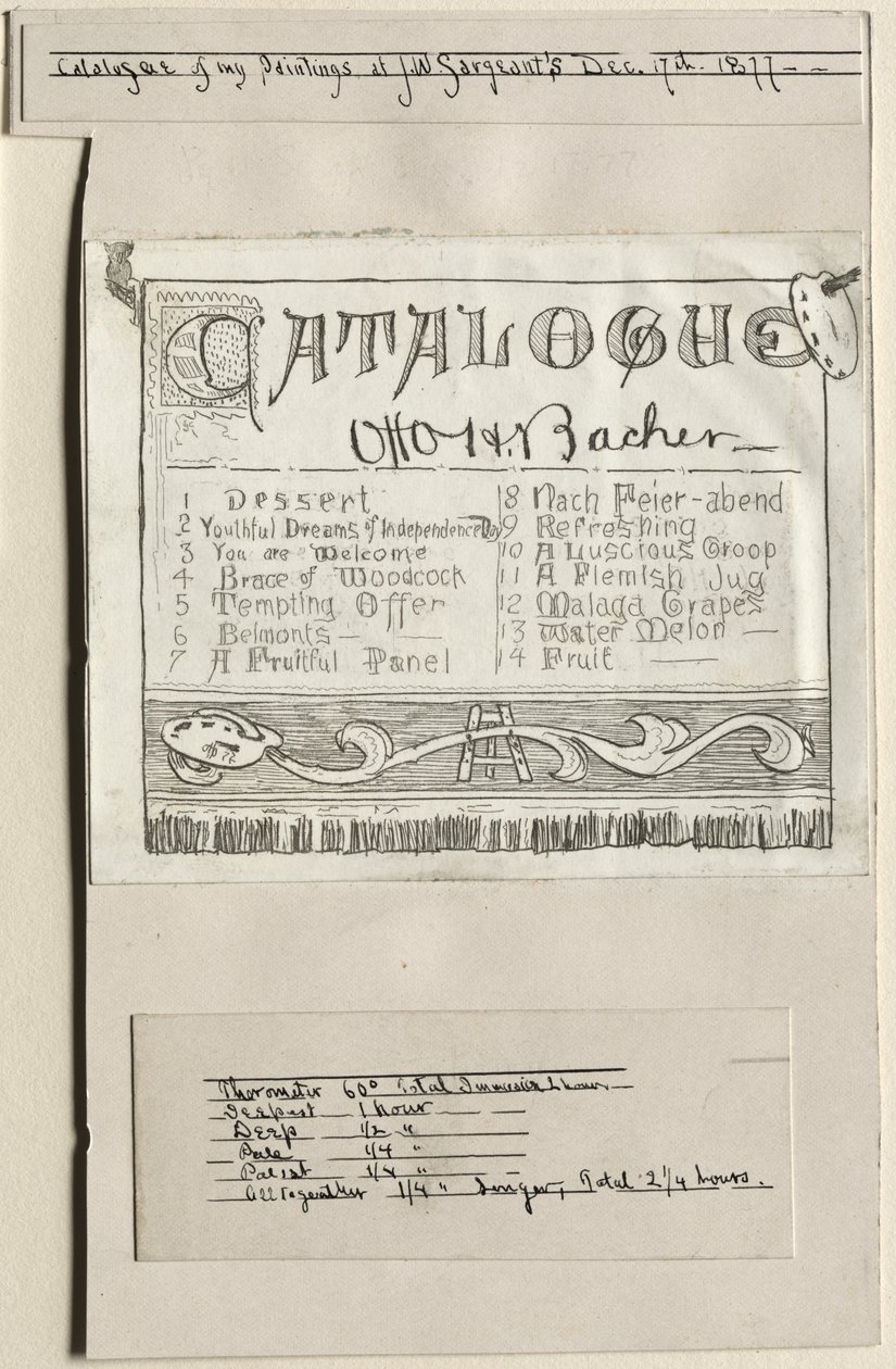 كتالوج لوحاتي في JW Sargents ، كليفلاند ، 17 ديسمبر 1877 ، 1877. بواسطة أوتو هـ