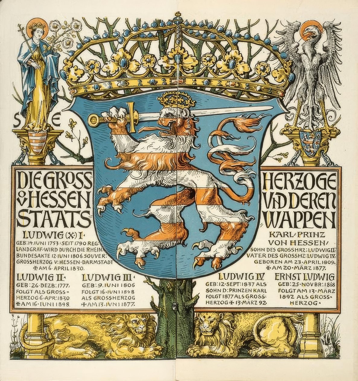 Die Grossherzoge von Hessen und deren Staatswappen بواسطة أوتو هوب