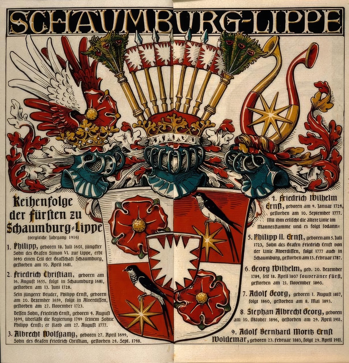 Schaumburg-Lippe. صف أمراء Schaumburg-Lippe بواسطة أوتو هوب
