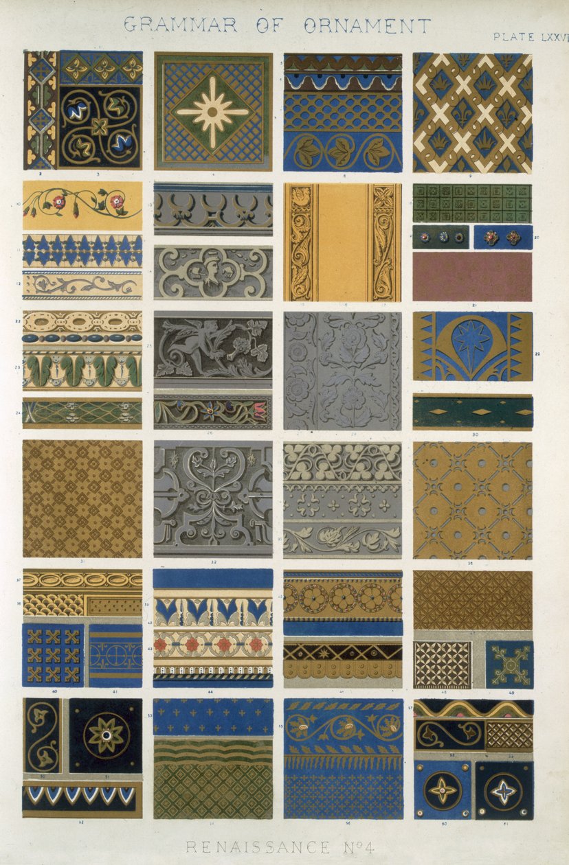 Renaisance No 4، Plate LXXVII، from &39;The Grammar of Ornament&39; by Owen Jones (1809-68) بواسطة أوين جونز