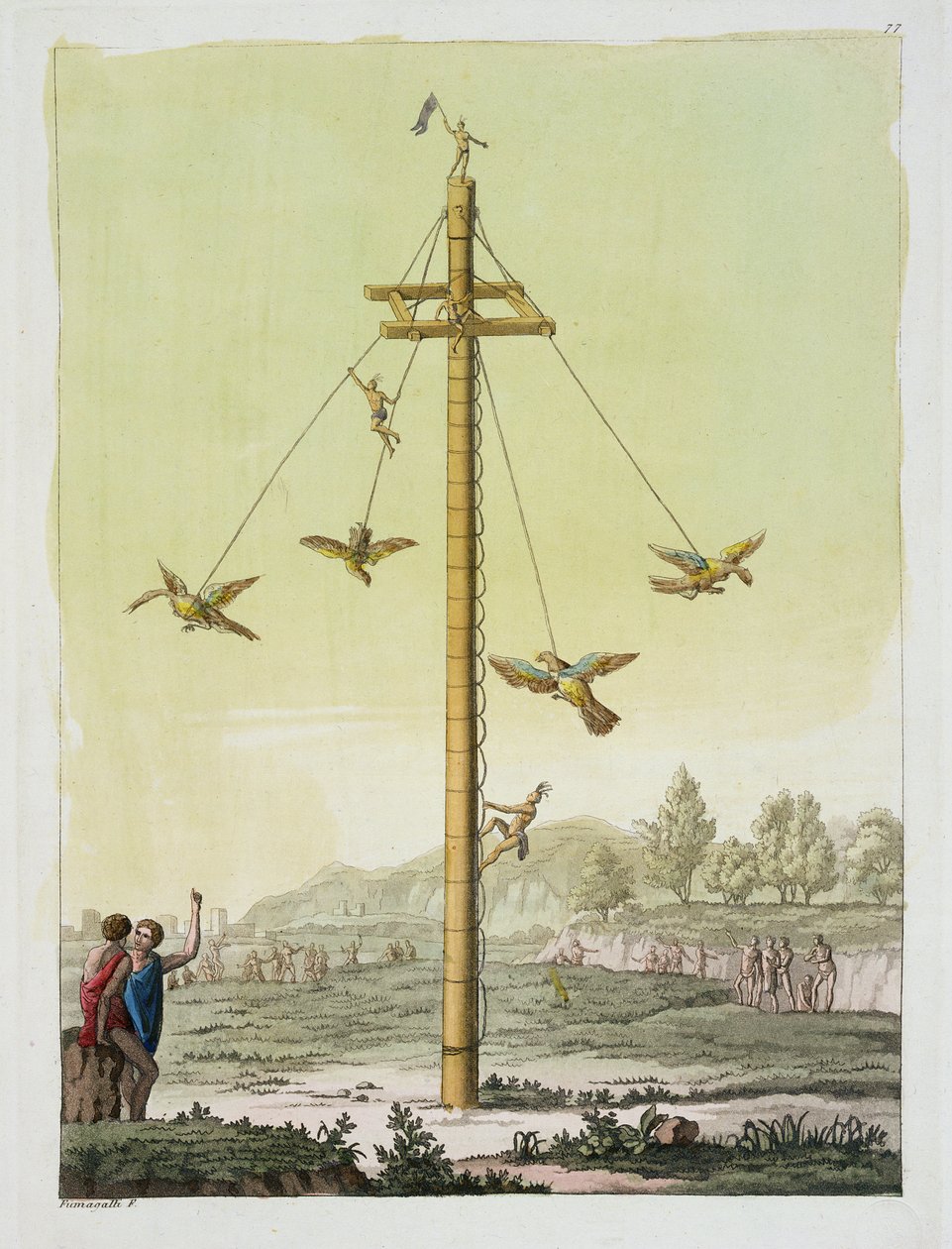 The Flying Game ، من "Le Costume Ancien et Moderne" ، المجلد الأول ، اللوحة 77 ، بقلم Jules Ferrario ، تم نشره في 1820s-30s (النقش بالألوان) بواسطة باولو فوماجالي