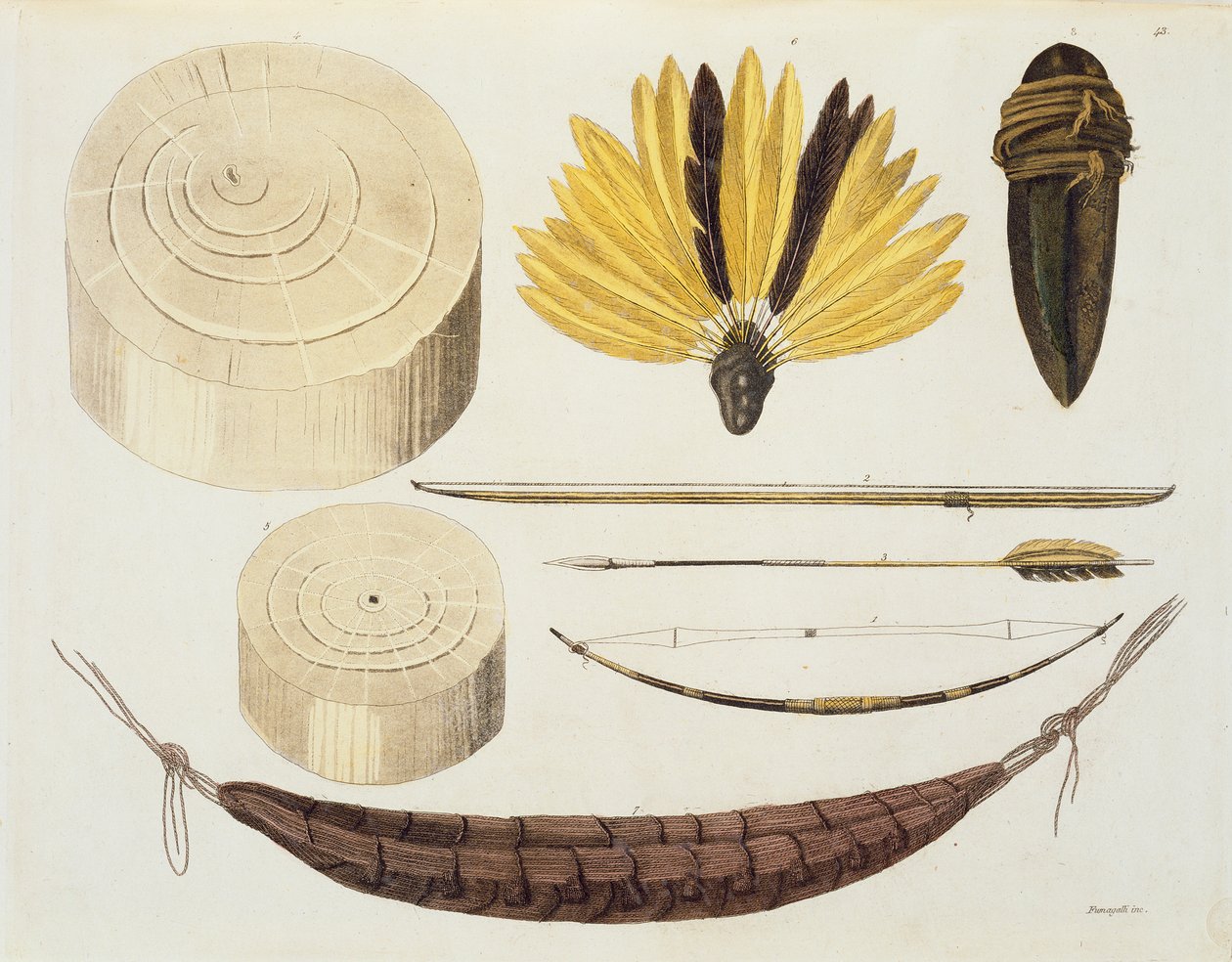 أدوات وأسلحة وأواني قبائل Puri و Botocudos ، منطقة ريو غراندي ، باراغواي والبرازيل ، من "Le Costume Ancien et Moderne" ، المجلد الثاني ، اللوحة 45 ، بقلم Jules Ferrario ، تم نشره في 1820s-30s (شارك بواسطة باولو فوماجالي