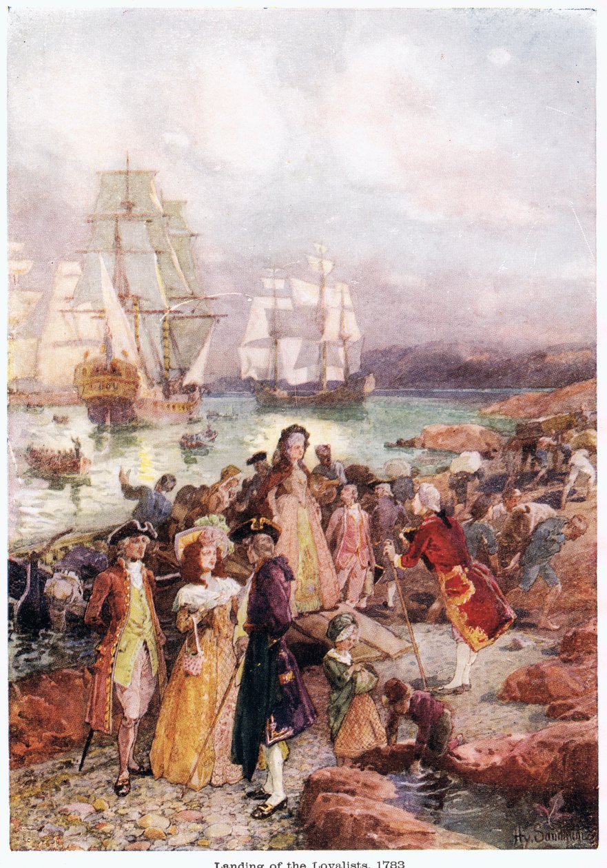 هبوط الموالين عام 1783 بواسطة بول ساندهام