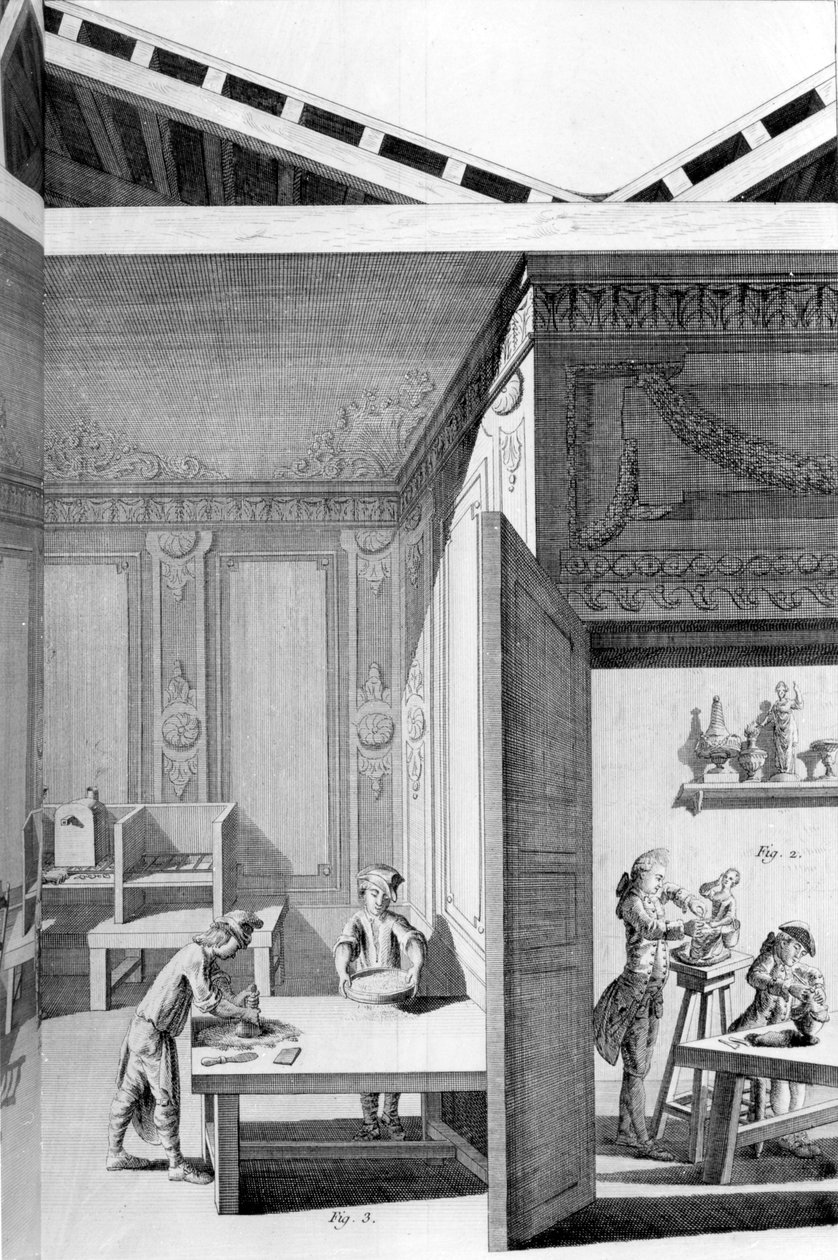 فن الخزف ، 1771-2 بواسطة بيير نيكولاس رانسونيت
