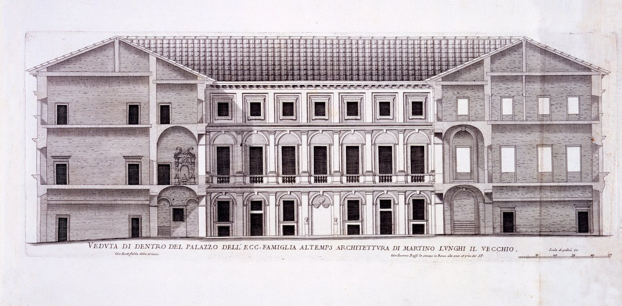 Palazzo Altemps ، روما ، من "Palazzi di Roma" ، الجزء الثاني ، تم نشره في سبعينيات القرن التاسع عشر بواسطة بيترو فيريريو