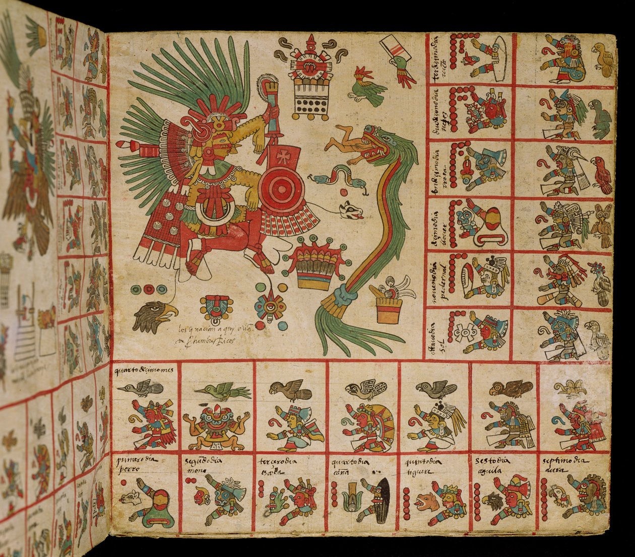 Aztec Codex Borbonicus ، "Tonalamatl" ، تفاصيل تصور Quetzalcoatl و Tezcatlipoca بواسطة قبل الكولومبي