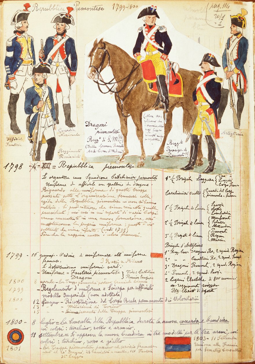Military uniforms of Piedmontese Republic, by Quinto Cenni, color plate بواسطة كوينتو سيني