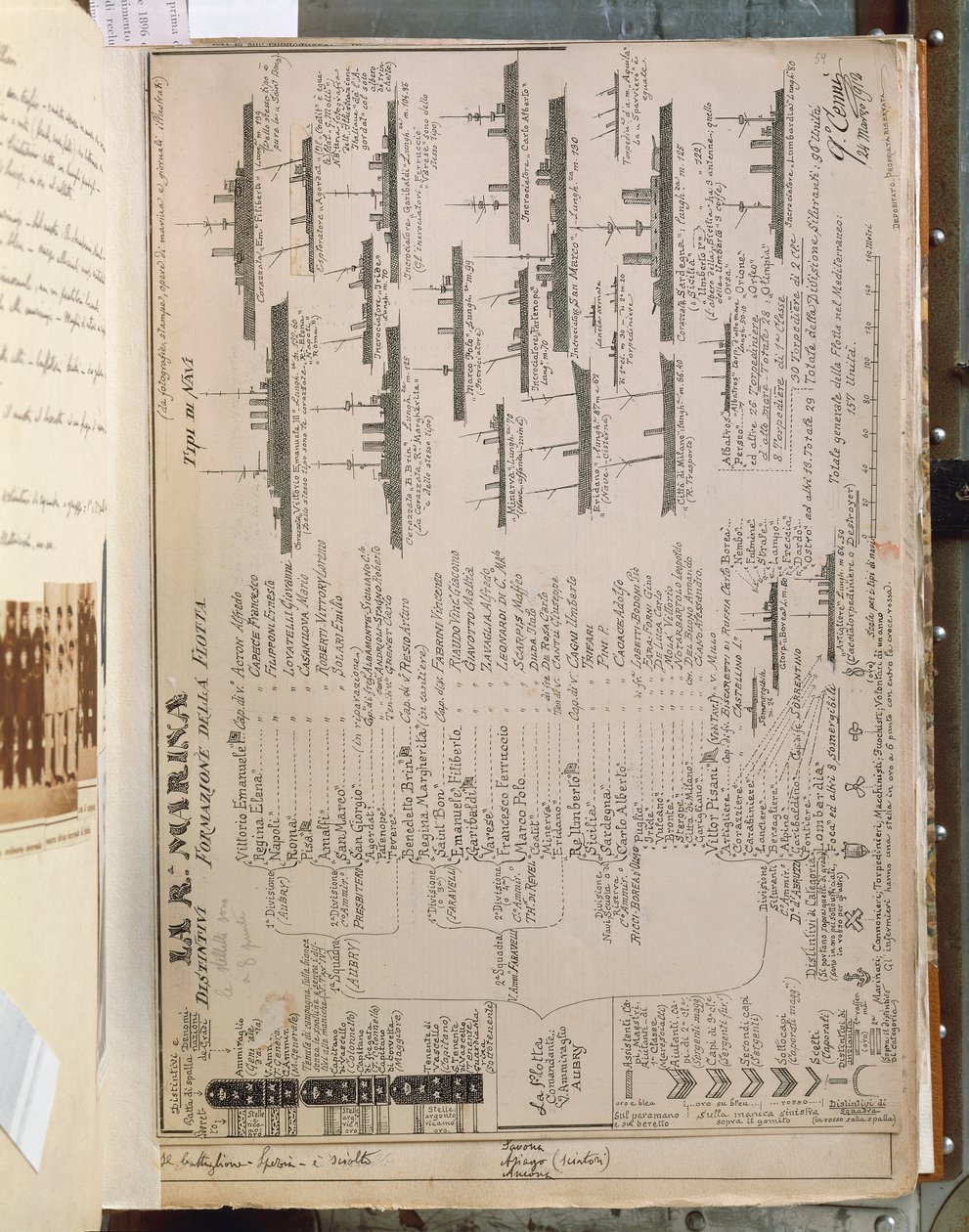 Plate by Quinto Cenni depicting the Italian Royal Fleet during the Italo-Turkish or Libyan War (1911-12). بواسطة كوينتو سيني