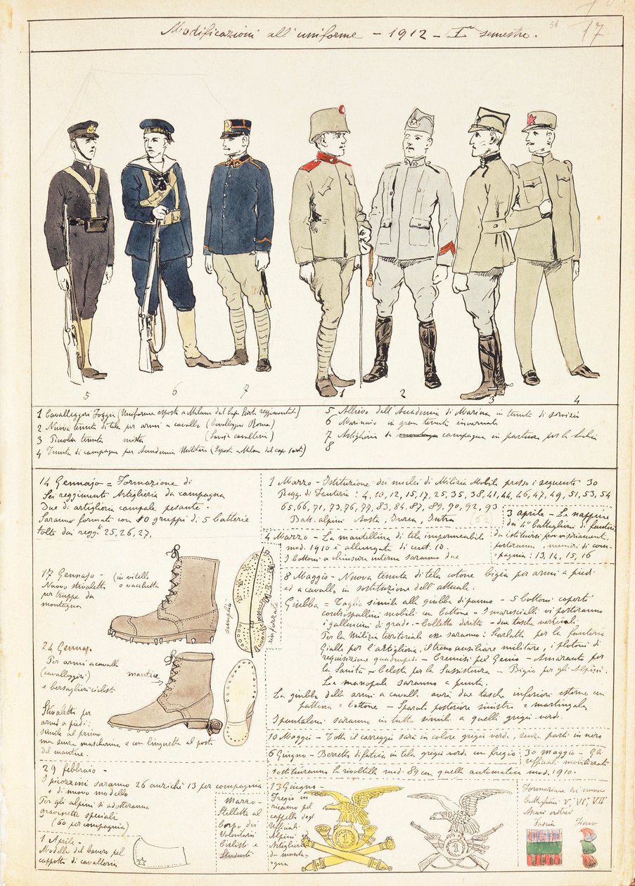 Uniform variations of Kingdom of Italy, color plate by Quinto Cenni بواسطة كوينتو سيني