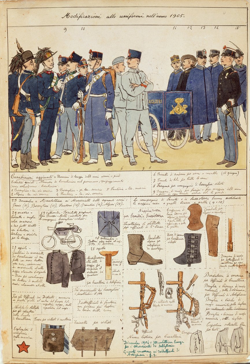 Uniform variations of Kingdom of Italy, color plate by Quinto Cenni بواسطة كوينتو سيني