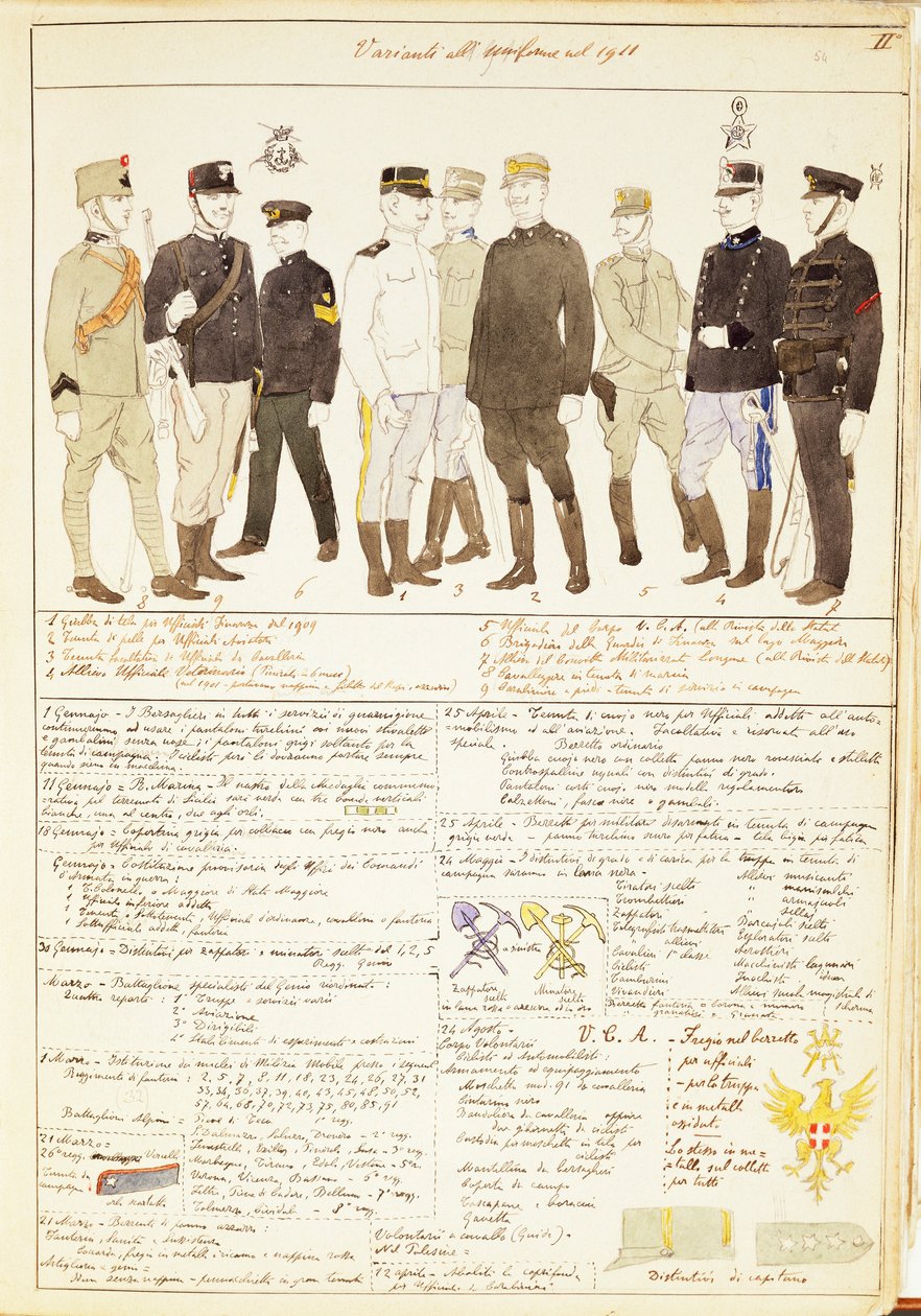Uniform variations of Kingdom of Italy, color plate by Quinto Cenni بواسطة كوينتو سيني