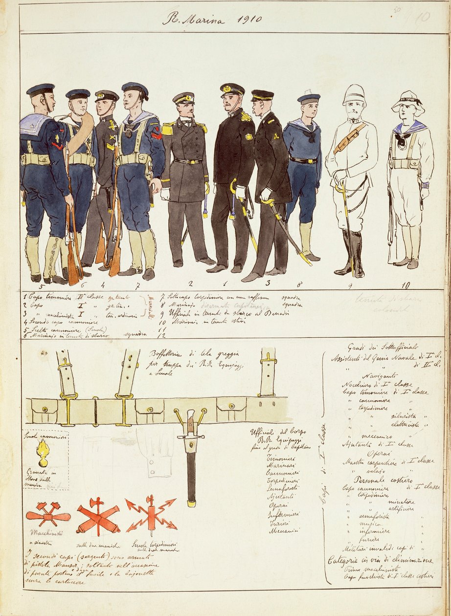 Uniforms and accouterments of Royal Navy of Kingdom of Italy, color plate by Quinto Cenni بواسطة كوينتو سيني