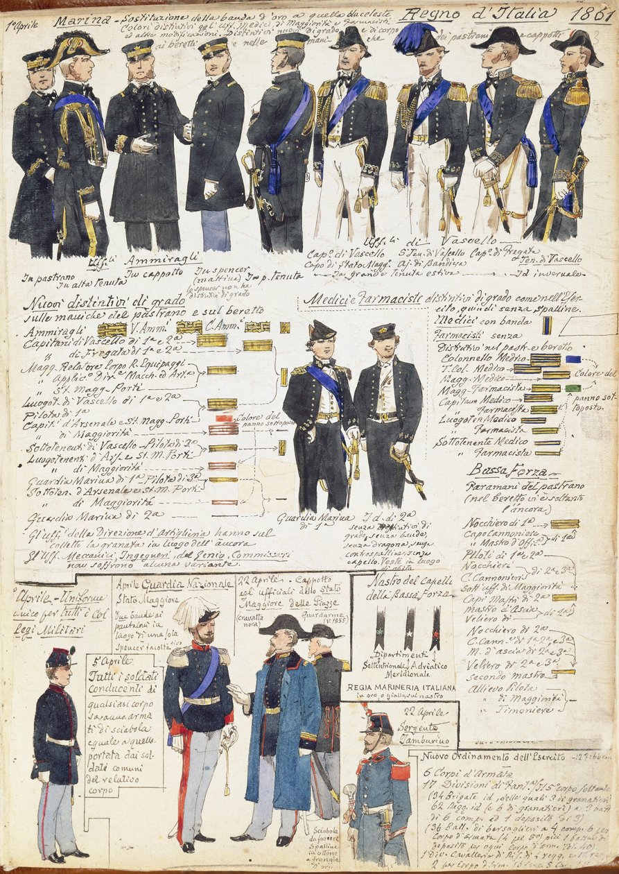 Uniforms and badges of Navy and of various forces of Kingdom of Italy by Quinto Cenni, color plate بواسطة كوينتو سيني