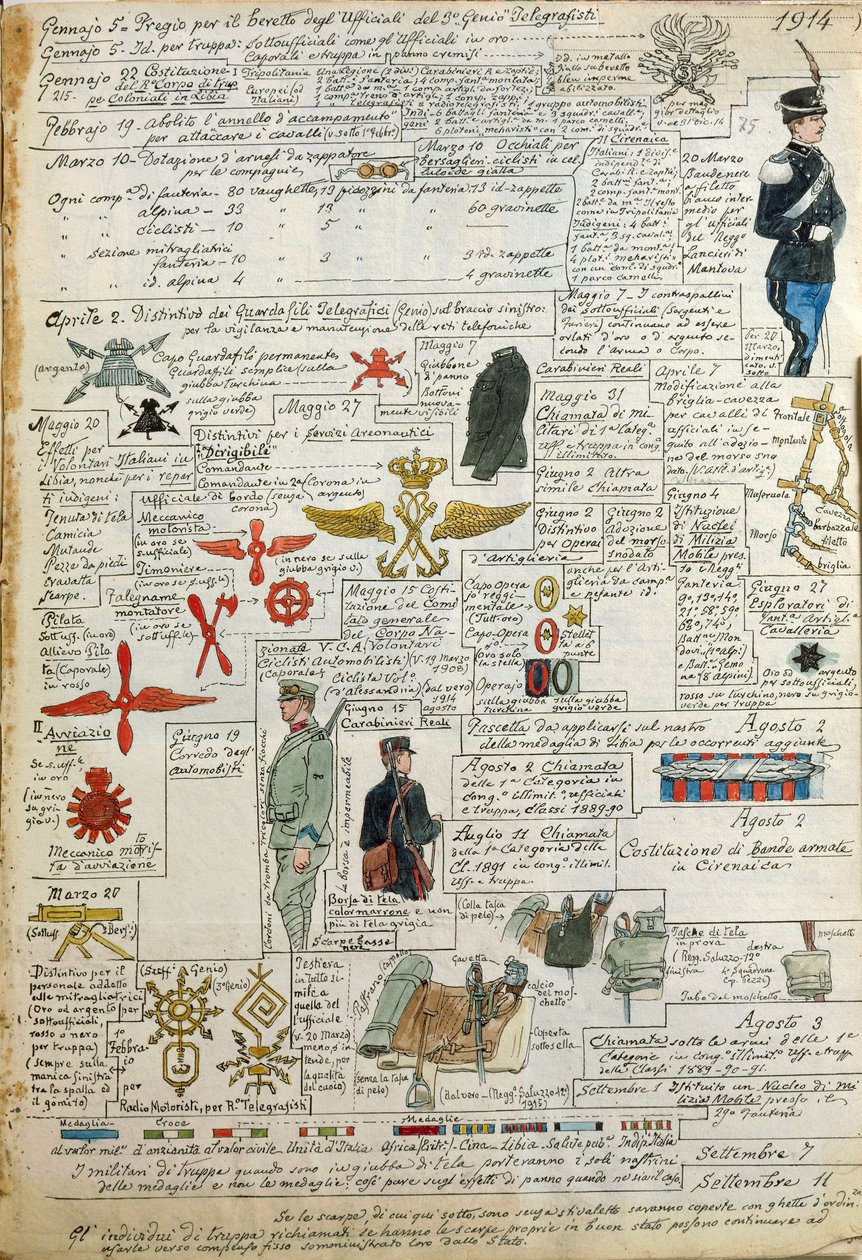 Uniforms, badges and saddle of Kingdom of Italy, color plate by Quinto Cenni بواسطة كوينتو سيني