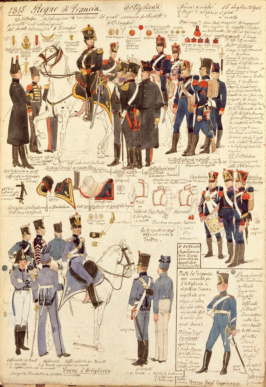 Uniforms of Artillery of Kingdom of France, by Quinto Cenni, color plate بواسطة كوينتو سيني