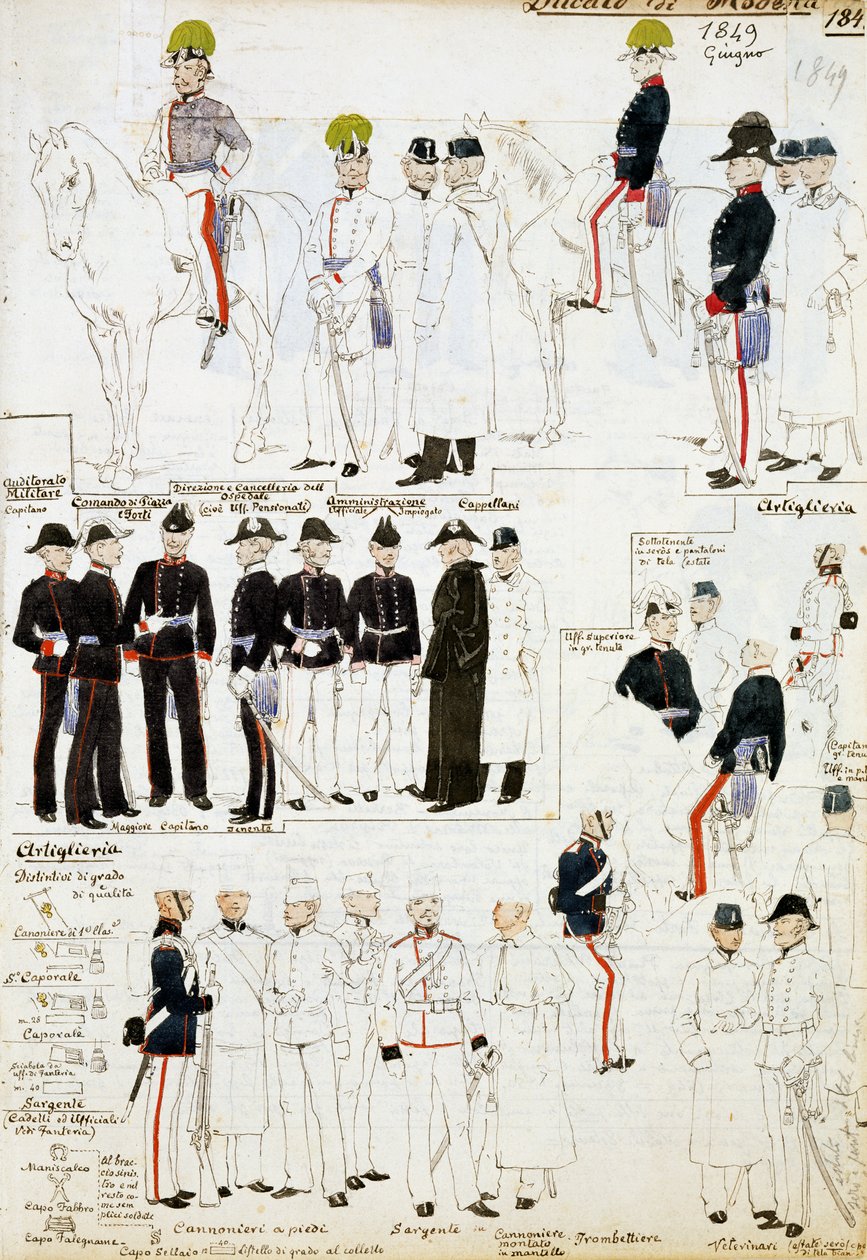 زي دوقية مودينا عام 1849 ، لوحة من مجموعة مخطوطات سيني للرسومات العسكرية بالألوان المائية بواسطة كوينتو سيني