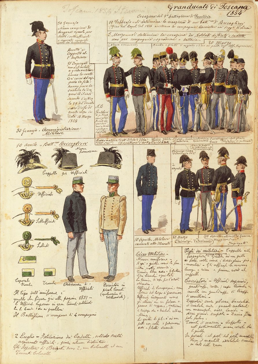 Uniforms of Grand Duchy of Tuscany by Quinto Cenni, color plate بواسطة كوينتو سيني