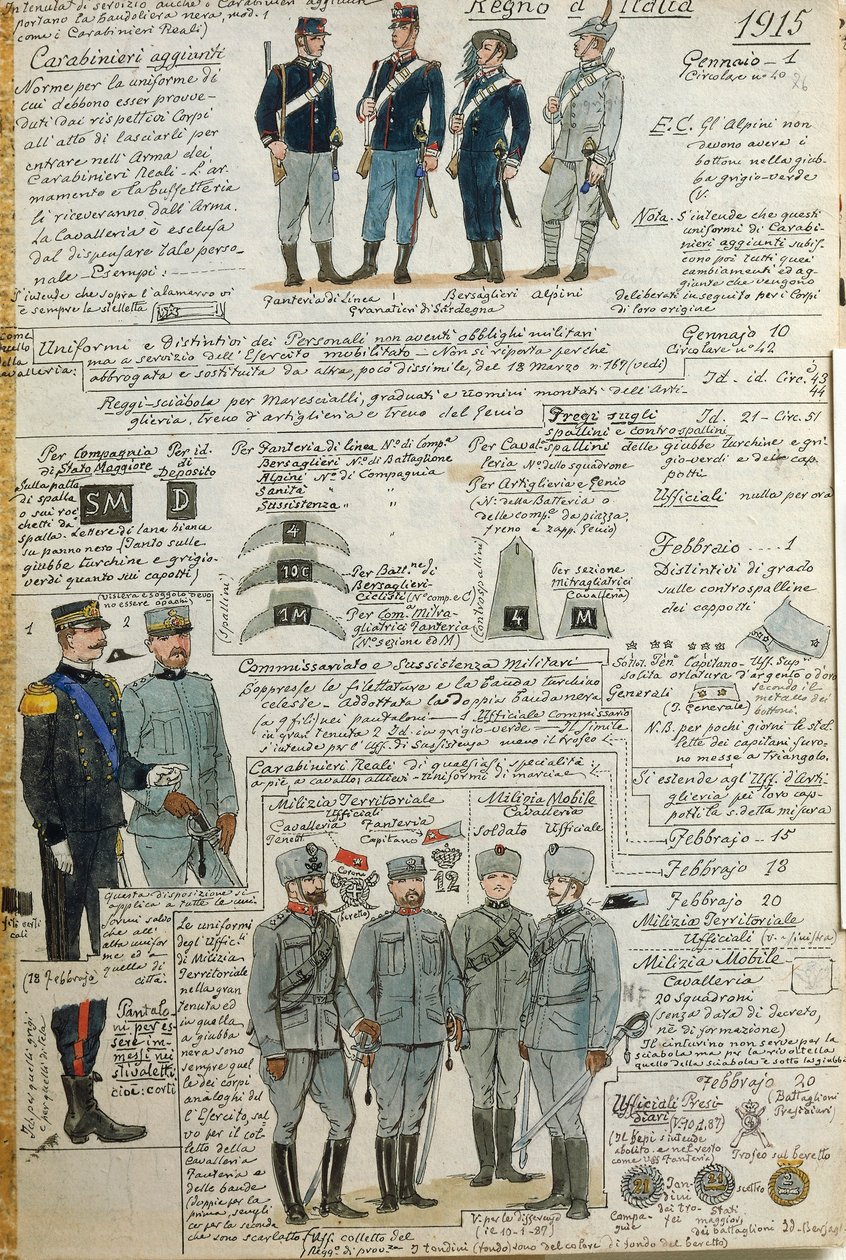 Uniforms of Italian army during World War I, by Quinto Cenni, color plate بواسطة كوينتو سيني