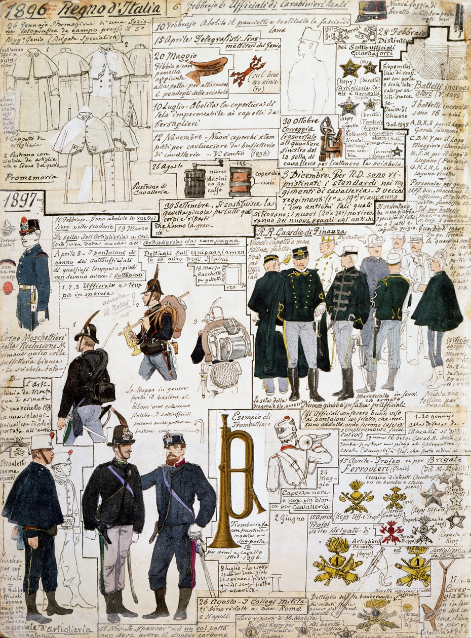 Uniforms of Kingdom of Italy between 1896 - 1897, plate from Cenni Codex, collection of military sketches in watercolor بواسطة كوينتو سيني