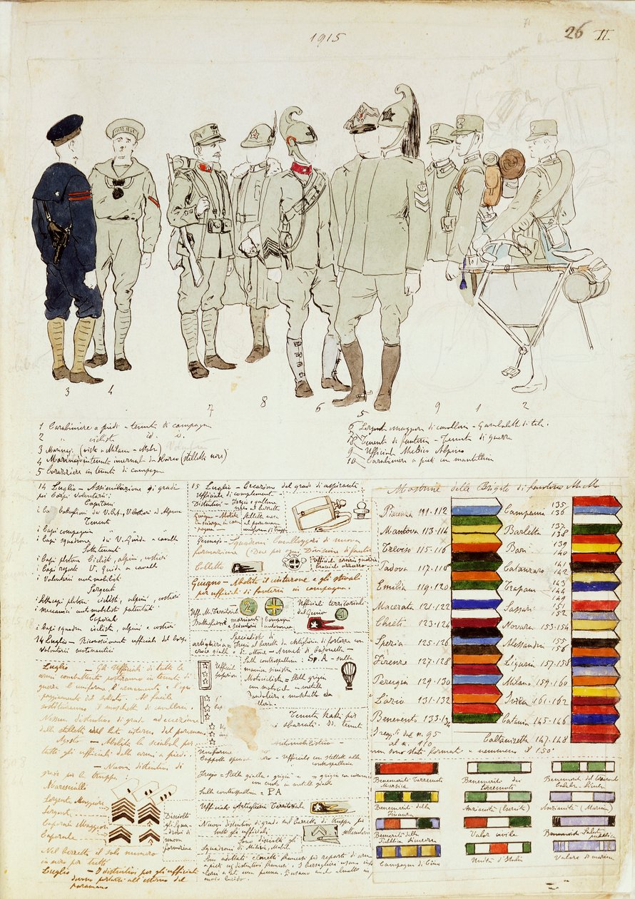 Uniforms of Kingdom of Italy, color plate by Quinto Cenni بواسطة كوينتو سيني
