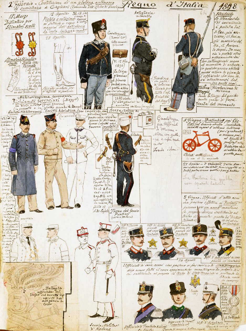 Uniforms of Kingdom of Italy in 1898, plate from Cenni Codex, collection of military sketches in watercolor بواسطة كوينتو سيني