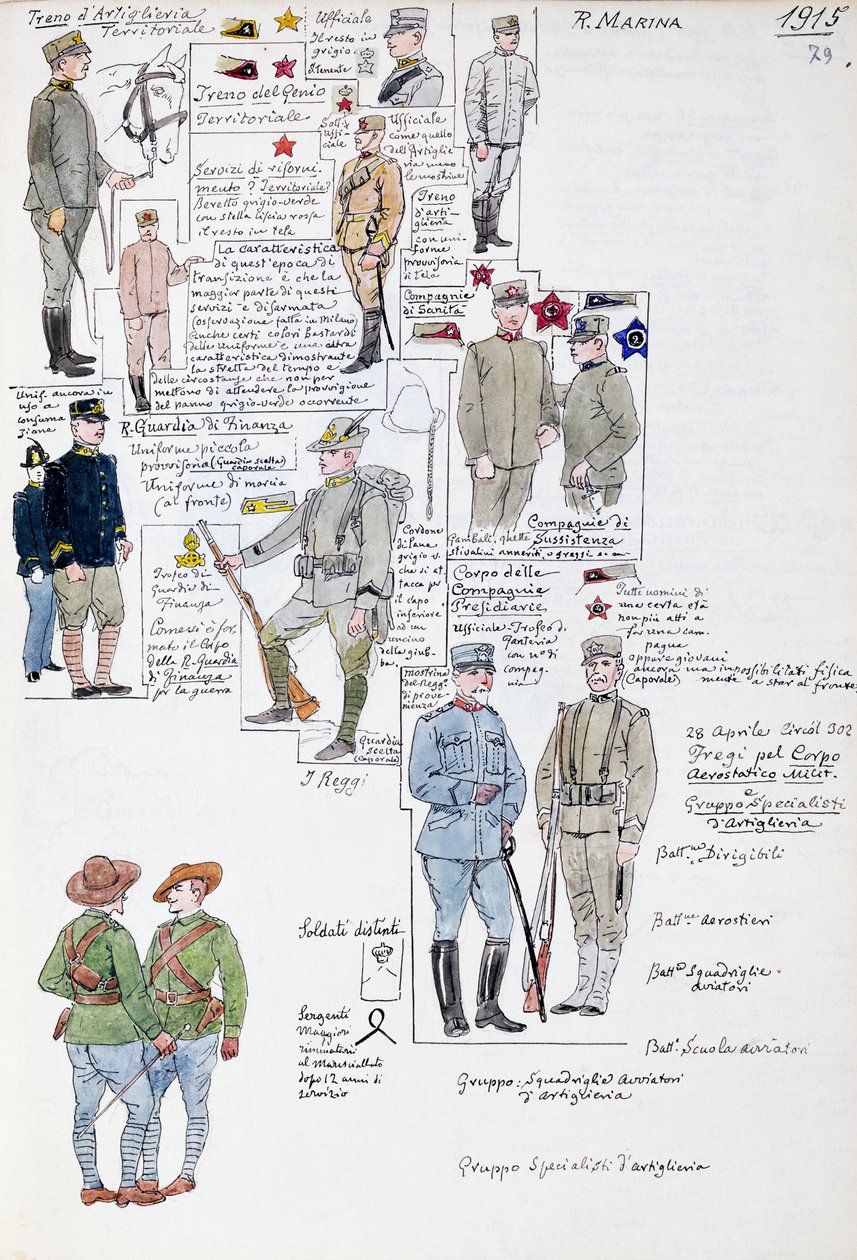 Uniforms of Kingdom of Italy in 1915, plate from Cenni Codex, collection of military sketches in watercolor بواسطة كوينتو سيني
