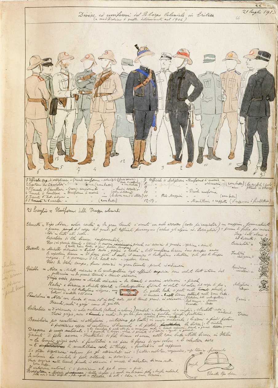Uniforms of Royal Corp of Colonial troops of Kingdom of Italy in Eritrea, color plate by Quinto Cenni بواسطة كوينتو سيني