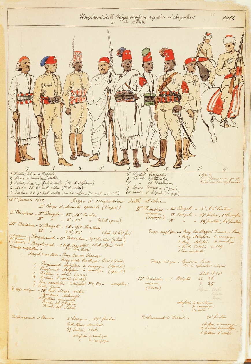 Uniforms of regular and irregular indigenous forces in Libya of Kingdom of Italy, color plate by Quinto Cenni بواسطة كوينتو سيني