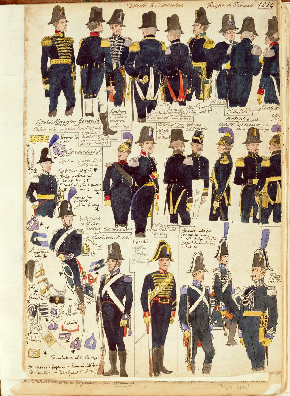 الزي الرسمي لجيش بيدمونت من عام 1814. لوحة ملونة من تصميم Cenni Quinto بواسطة كوينتو سيني