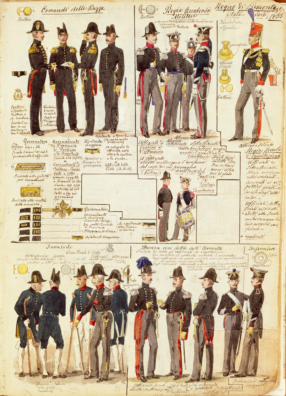 Uniforms of the Piedmontese army from 1833. Color plate by Cenni Quinto بواسطة كوينتو سيني