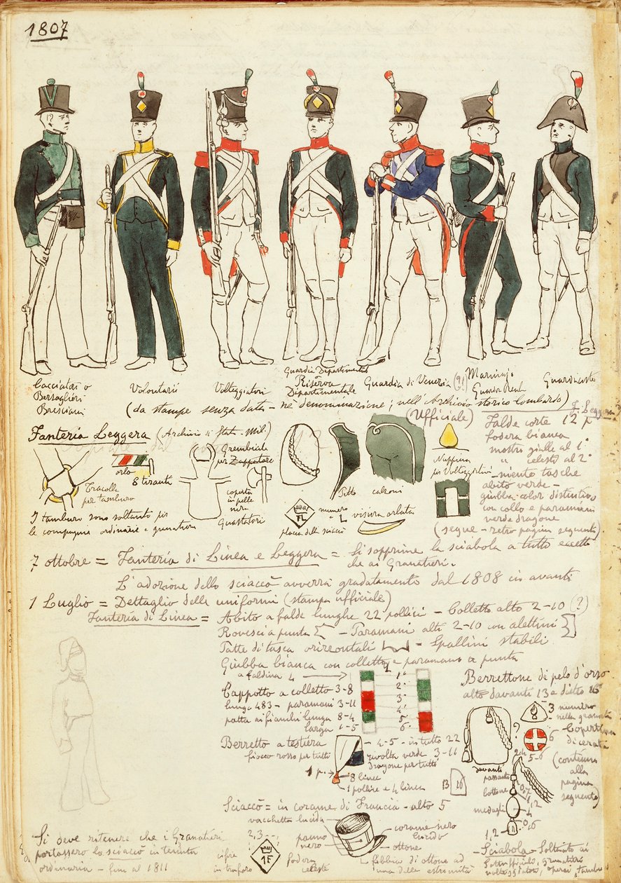 Uniforms of the various Italian military corps from 1807. Color plate by Cenni Quinto بواسطة كوينتو سيني