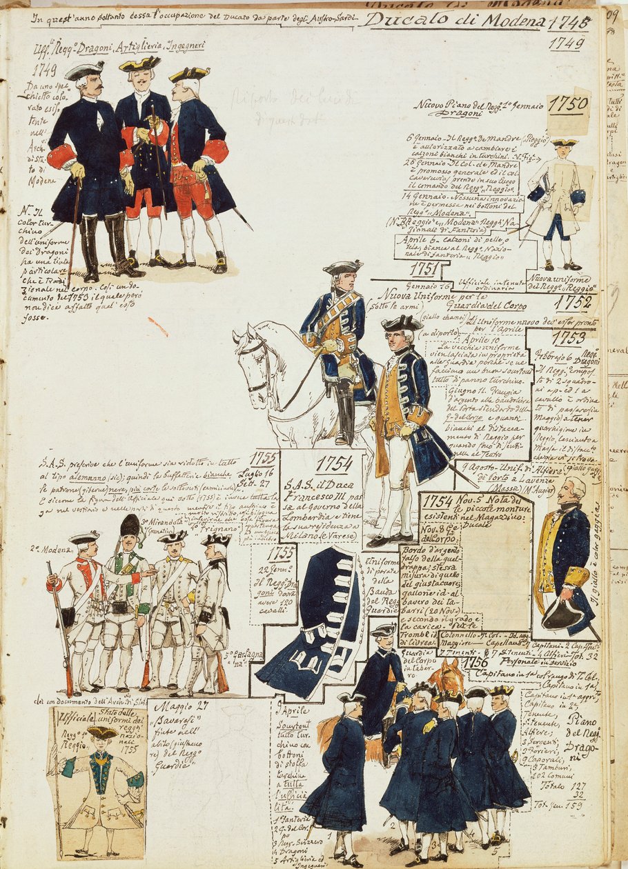 Various uniforms of Duchy of Modena by Quinto Cenni, color plate بواسطة كوينتو سيني