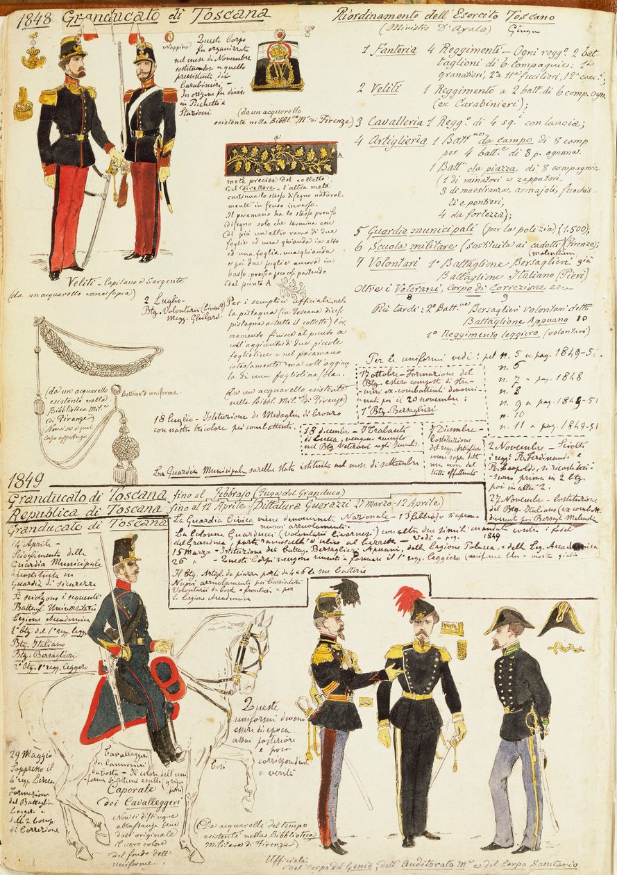Various uniforms of Grand Duchy of Tuscany by Quinto Cenni, color plate بواسطة كوينتو سيني