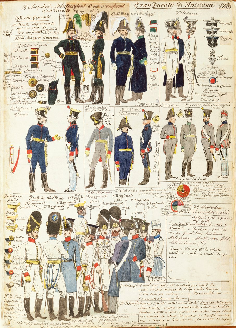 Various uniforms of Grand Duchy of Tuscany by Quinto Cenni, color plate بواسطة كوينتو سيني