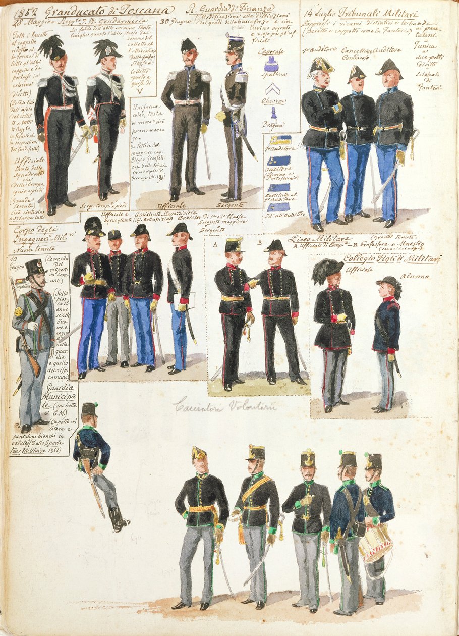 Various uniforms of Grand Duchy of Tuscany by Quinto Cenni, color plate بواسطة كوينتو سيني