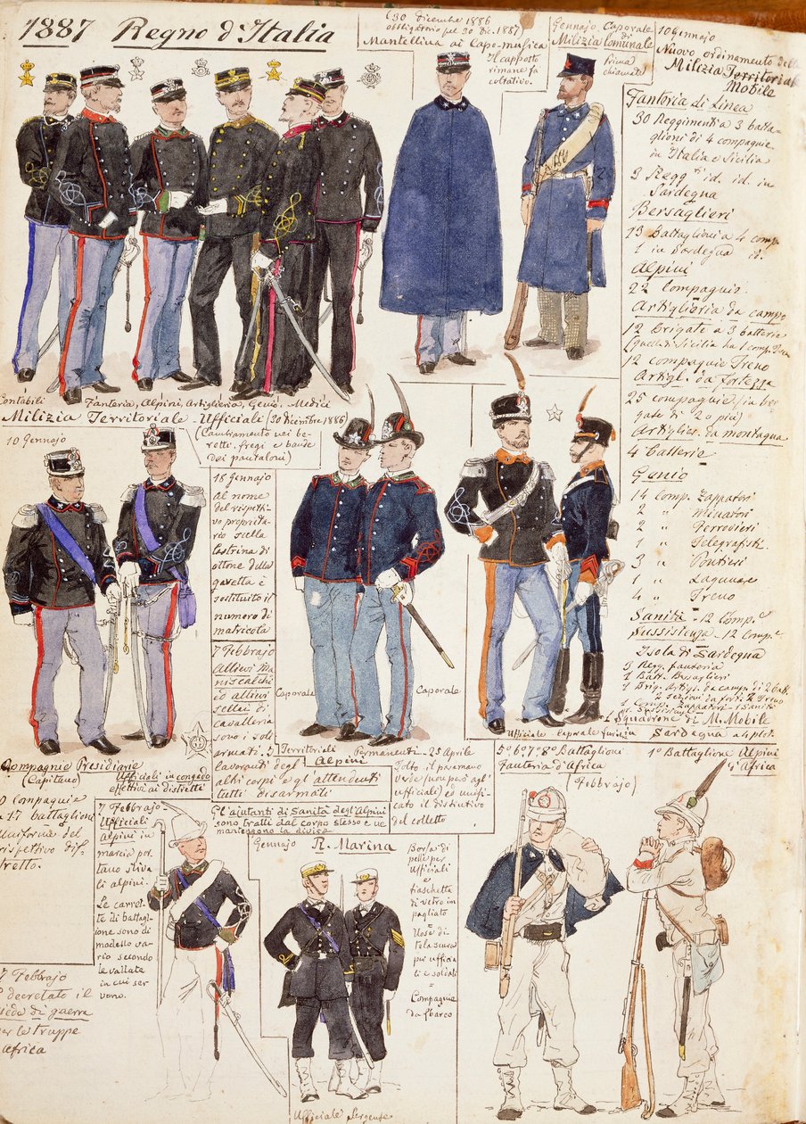 Various uniforms of Kingdom of Italy, color plate by Quinto Cenni بواسطة كوينتو سيني