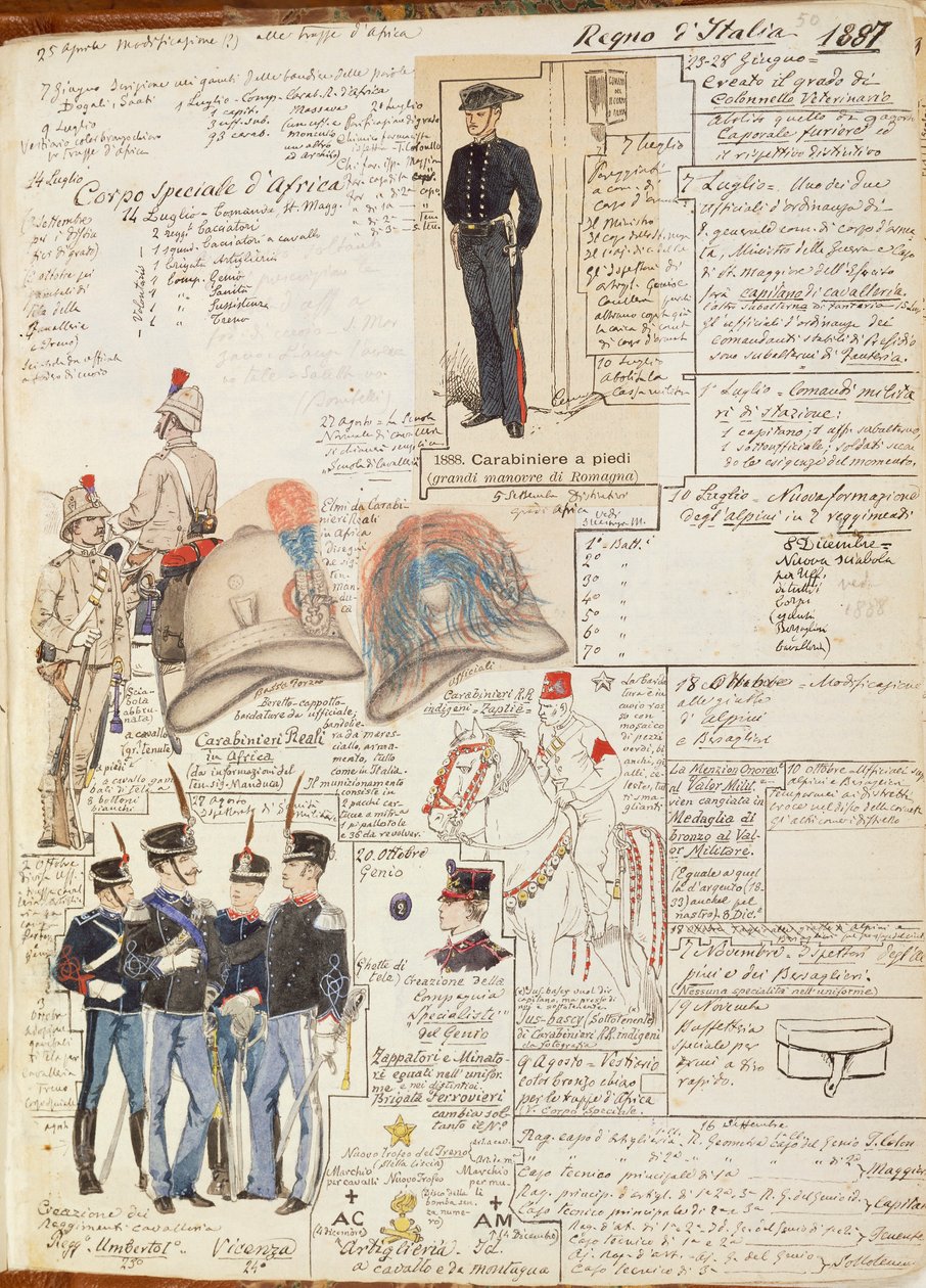 Various uniforms of Kingdom of Italy, color plate by Quinto Cenni بواسطة كوينتو سيني