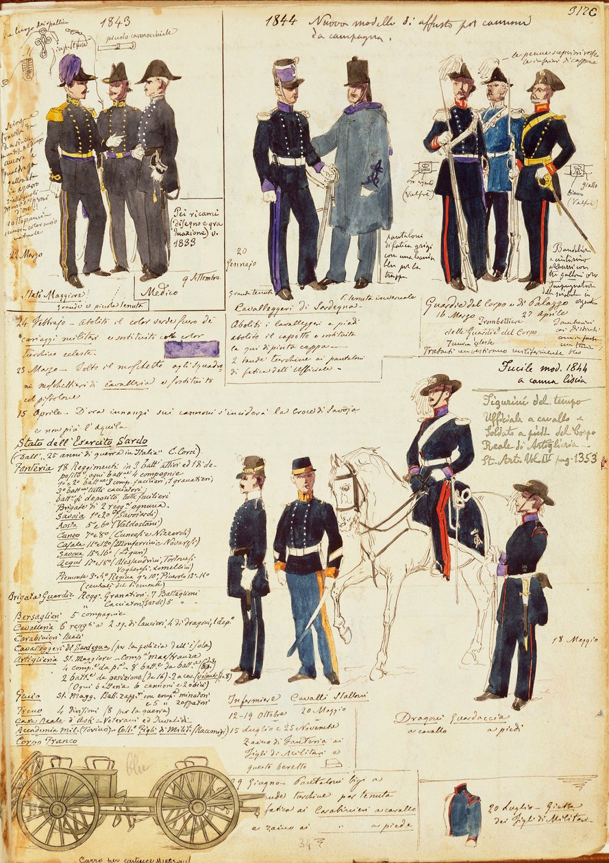 Various uniforms of Kingdom of Sardinia, by Quinto Cenni, color plate بواسطة كوينتو سيني
